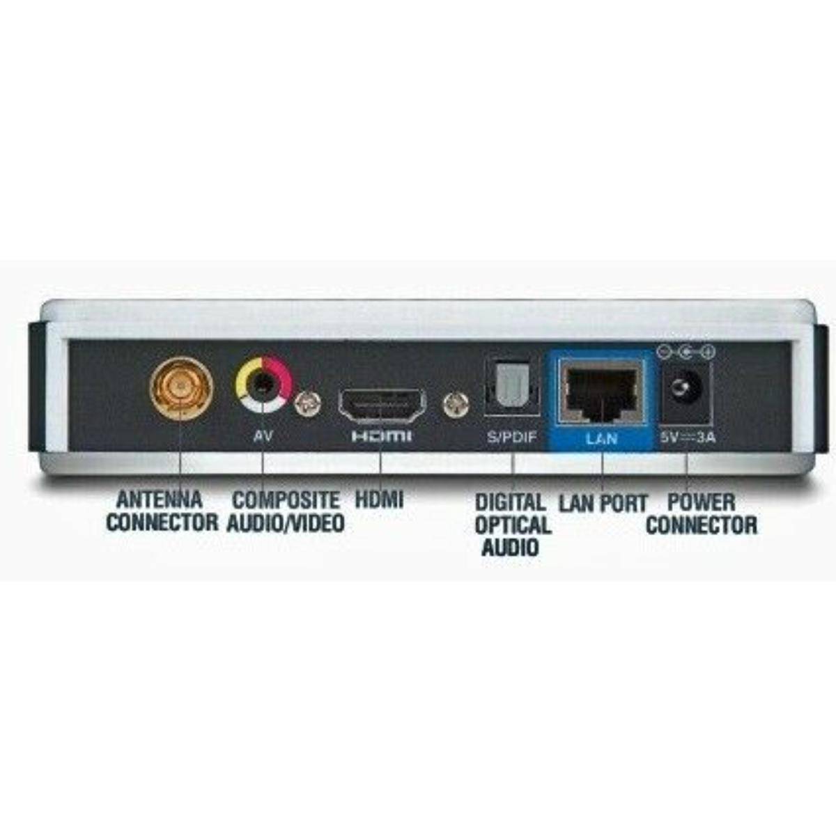 D-link Media Player Riproduzione Musica Video Film Canzoni Foto Usb Hdmi 1080i-2