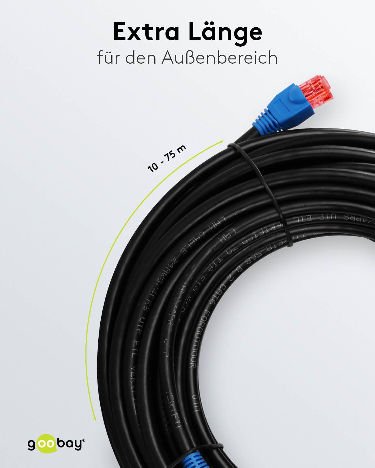 Goobay CAT 6 cavo patch per uso esterno, U/UTP, nero 40 m conduttore di alluminio placcato di rame (CCA), doppia guaina-3
