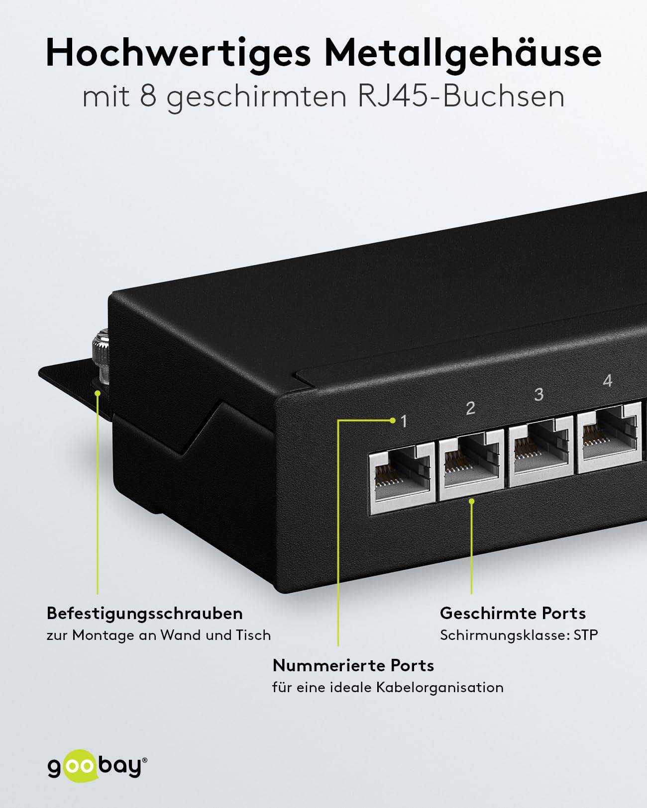 Goobay CAT 6a pannello patch mini/desktop, 8 porte (1 U) nero STP schermato, nero-3