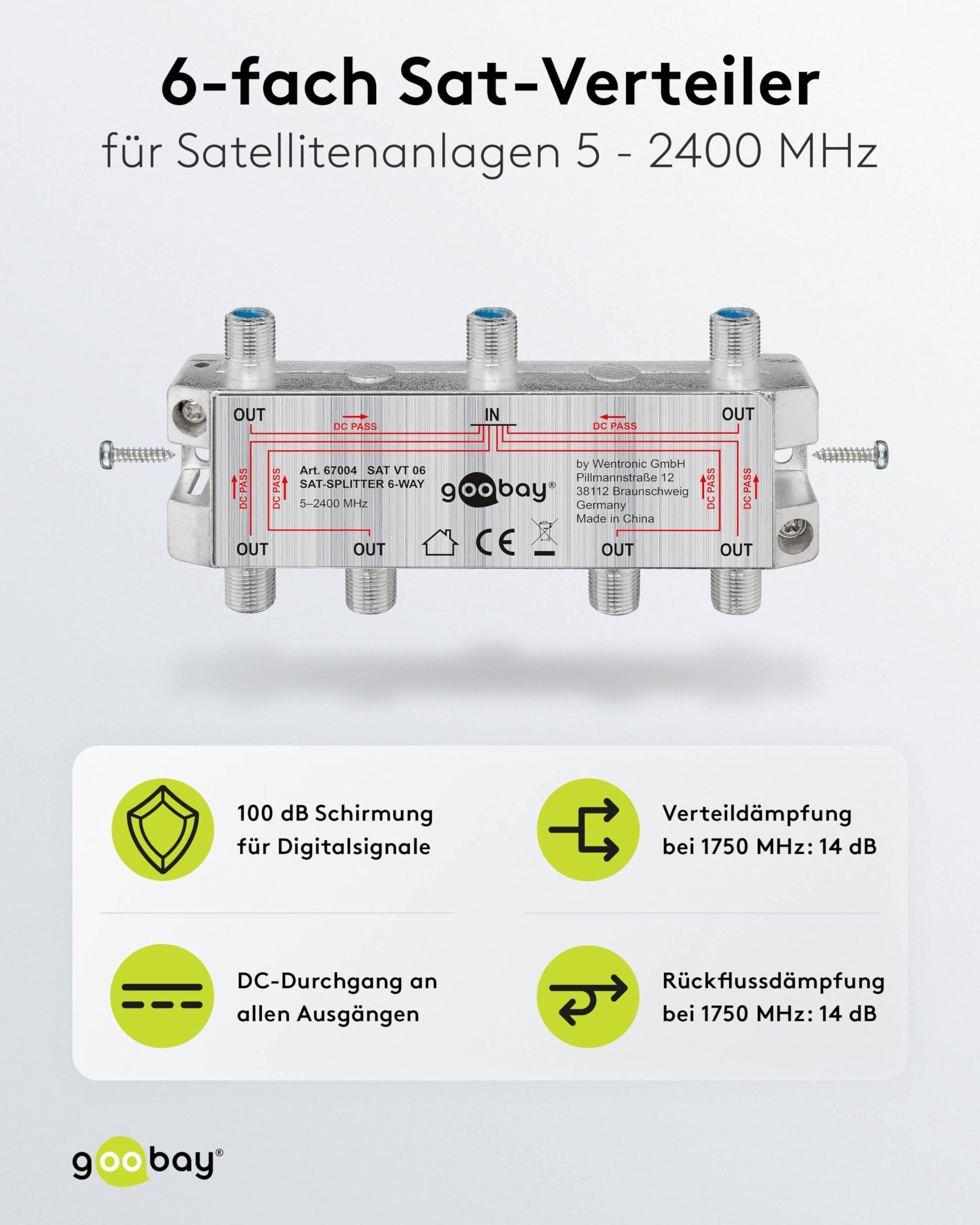 Goobay Distributore SAT, 6 vie 6 per sistemi satellitari 5 MHz - 2400 MHz-1