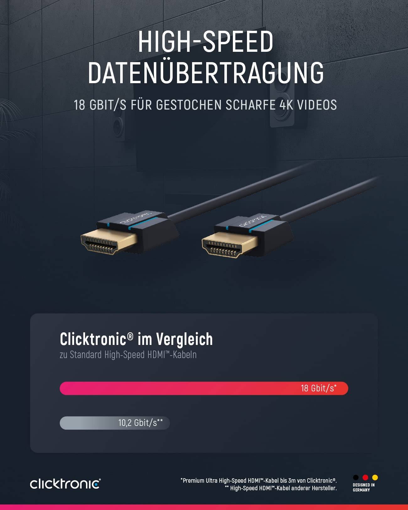 Cavo HDMI™ 2.0 Super Sottile 4K@60Hz 2m-2