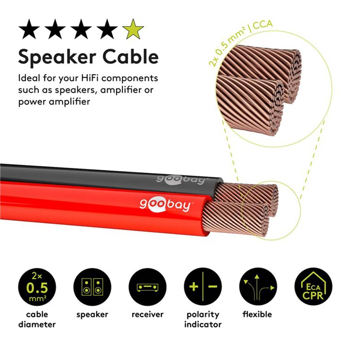 Cavo Audio per diffusori acustici Rosso/Nero 0.75 mm² matassa 100mt-1