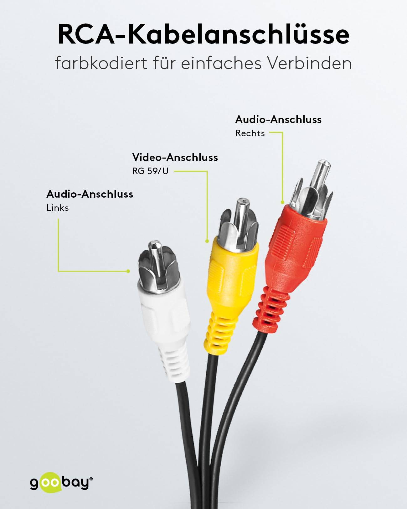 Goobay Cavo di collegamento audio video composito, 3x RCA 2 m 3 spina RCA > 3 spina RCA-2