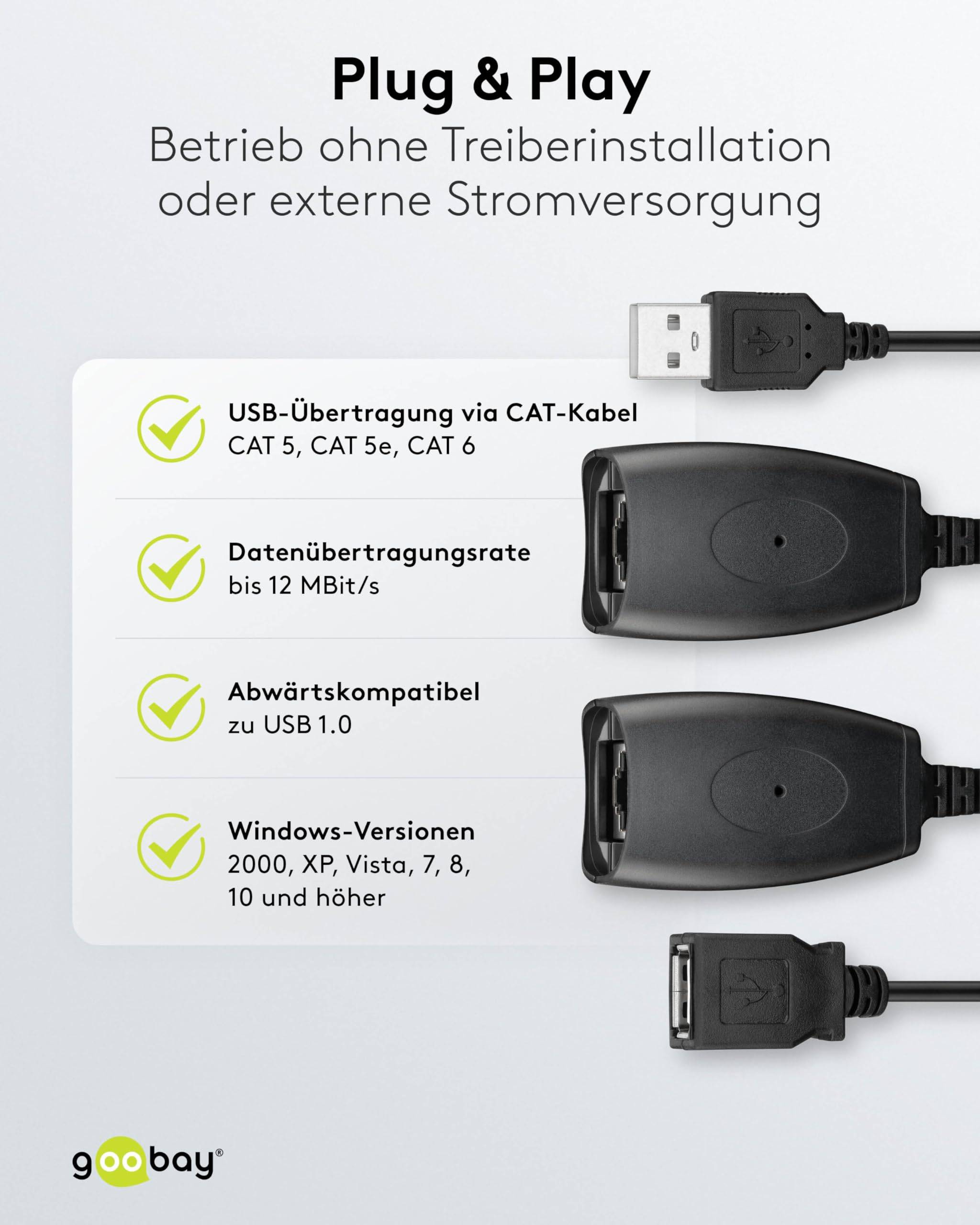 Goobay Cavo di Prolunga USB 2.0 Hi-Speed, Nero - Spina USB 2.0 (Tipo A) > Presa USB 2.0 (Tipo A)-4