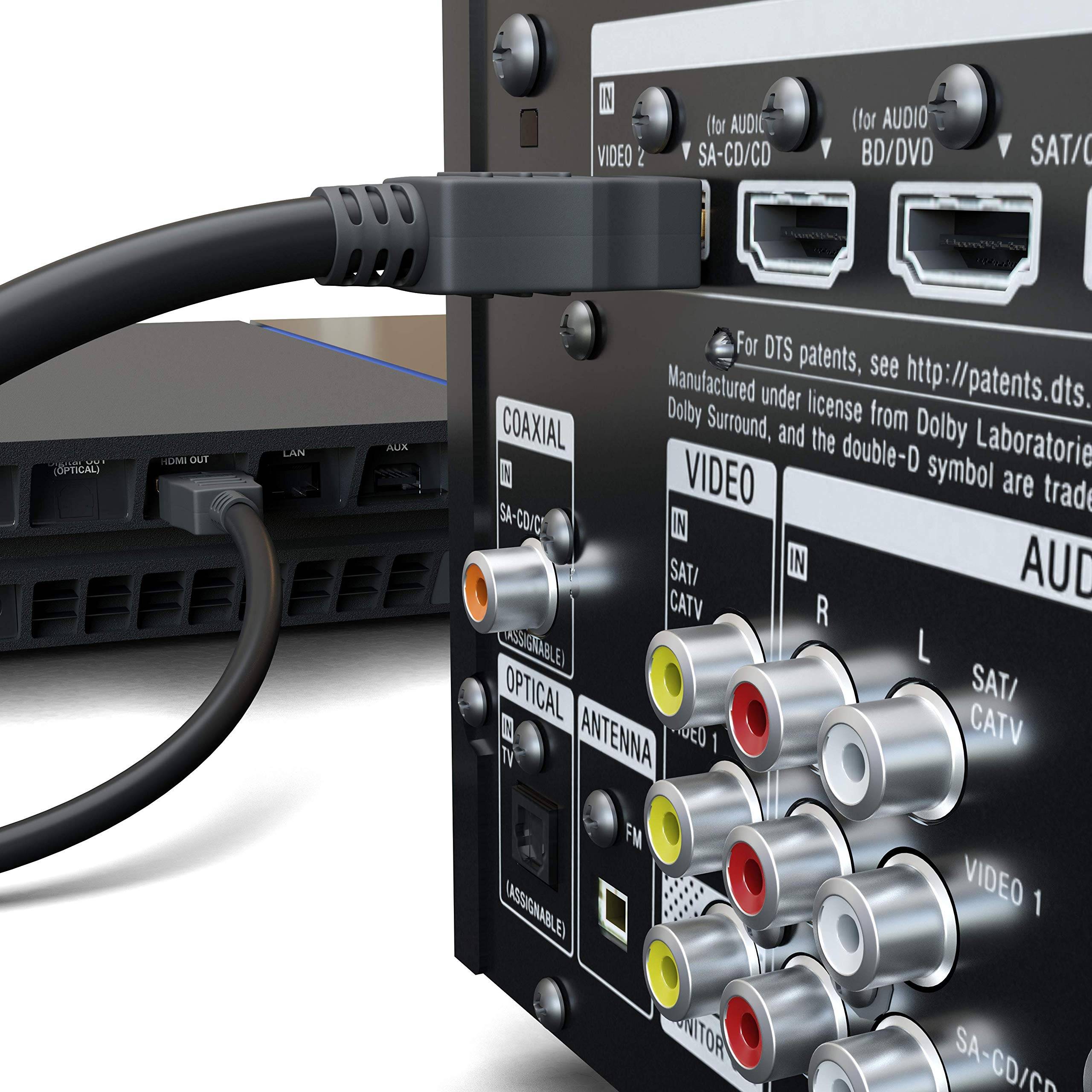 Goobay Cavo HDMI™ ad altissima velocità con Ethernet 2 m 8K/60Hz-3