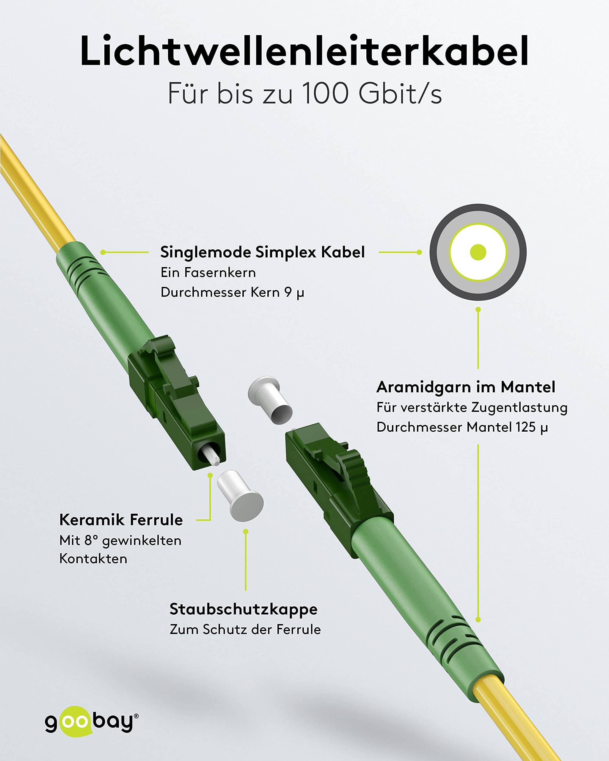 Cavo in fibra ottica Goobay (FTTH), monomodale (OS2) giallo, (simplex) 25 m-2