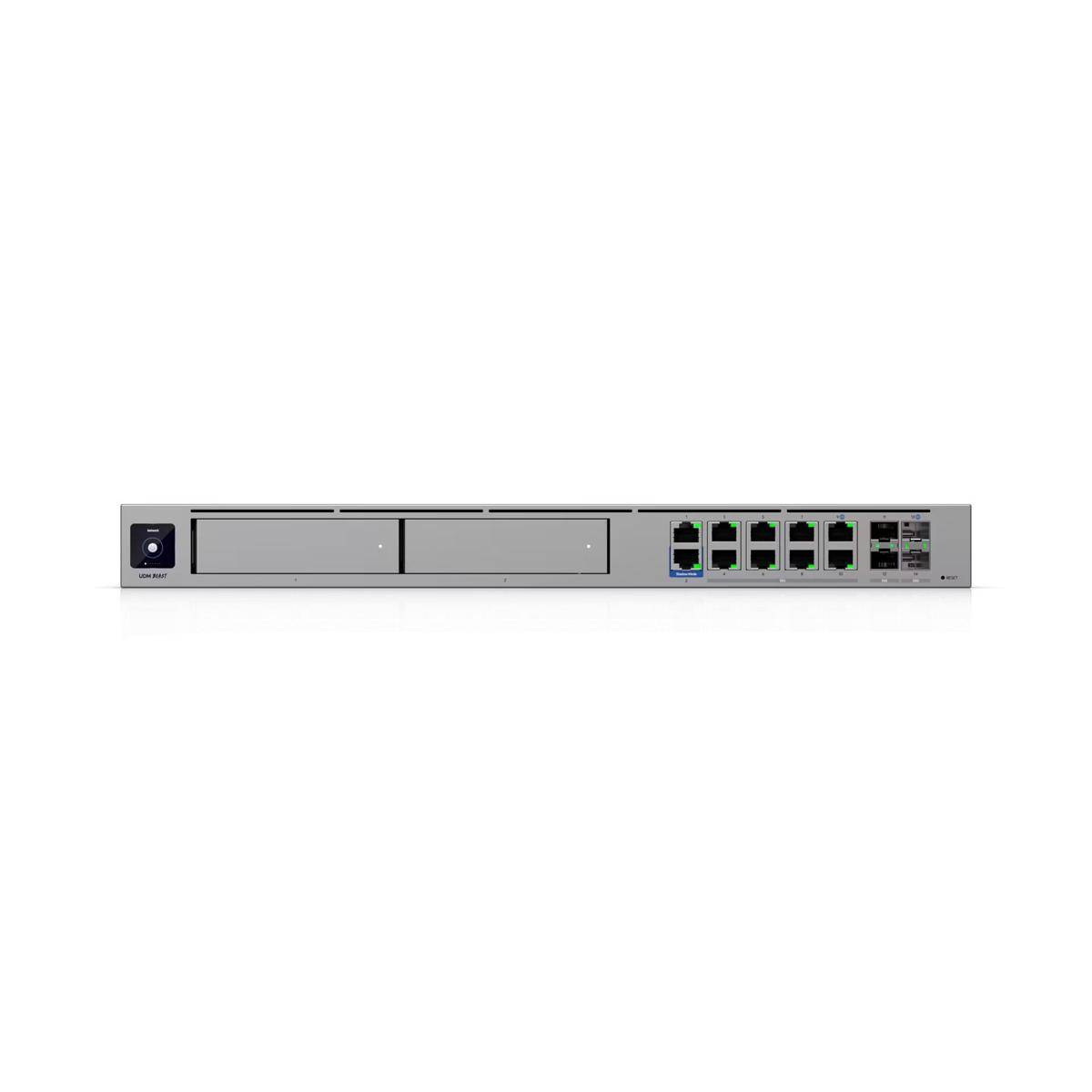 Ubiquiti unifi dream machine beast-1
