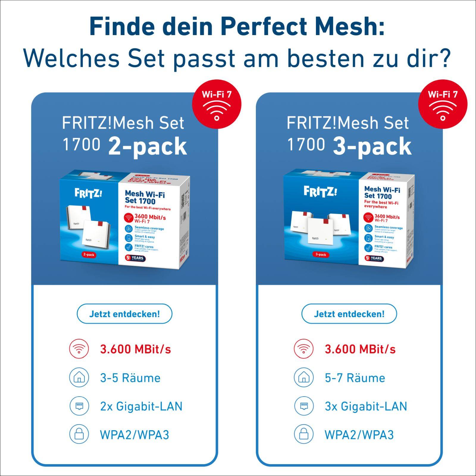 FRITZ! MESH SET 1700 2PACK-4