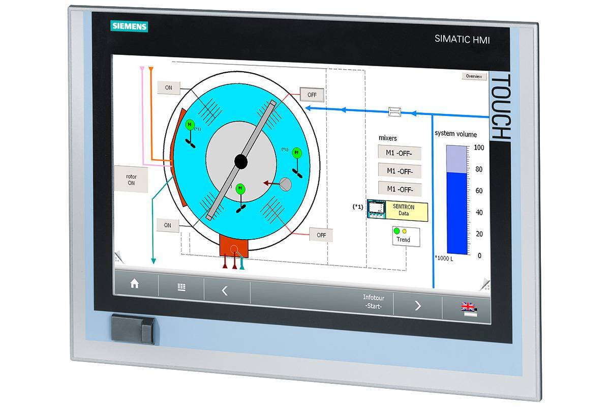 Siemens - 6AV7882-0DB20-7CA0-0