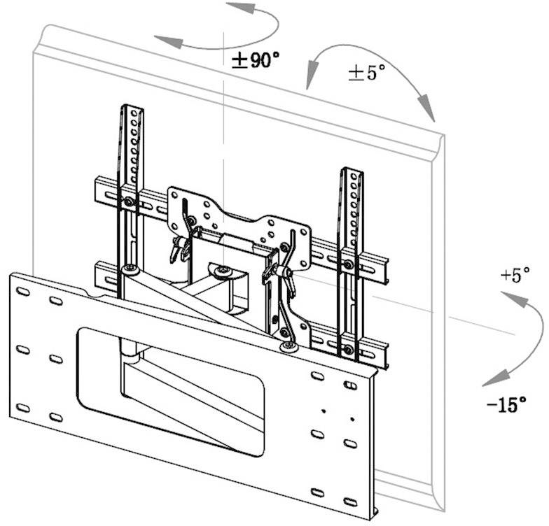 Supporto a parete per monitor o TV, mostra meccanismo di inclinazione e rotazione. Inclinazione: ±5°, brandeggio: ±90°, rotazione: da +5° a -15°.