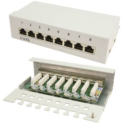Pannello patch CAT6 con otto porte Ethernet. Chiuso nella parte superiore, aperto in basso per visualizzare il cablaggio.