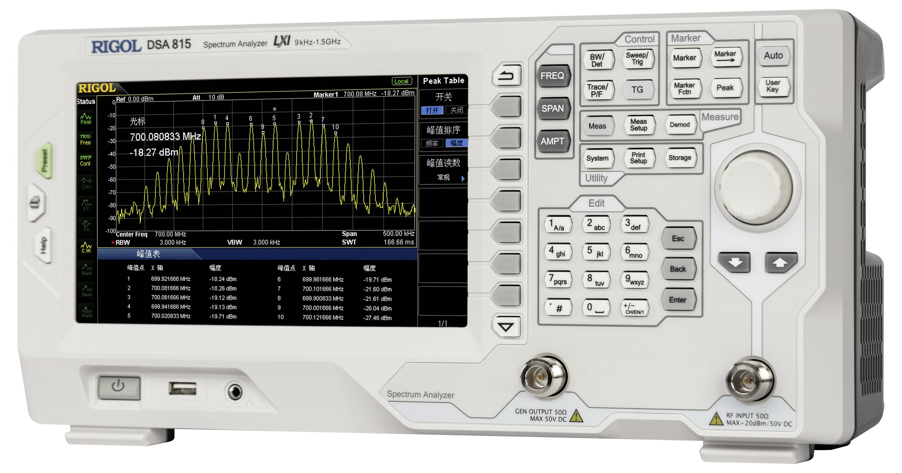 Een spectrum-analyzer met een digitaal scherm toont een frequentieanalyse met piekwaarden. Bedieningselementen bevinden zich rechts.