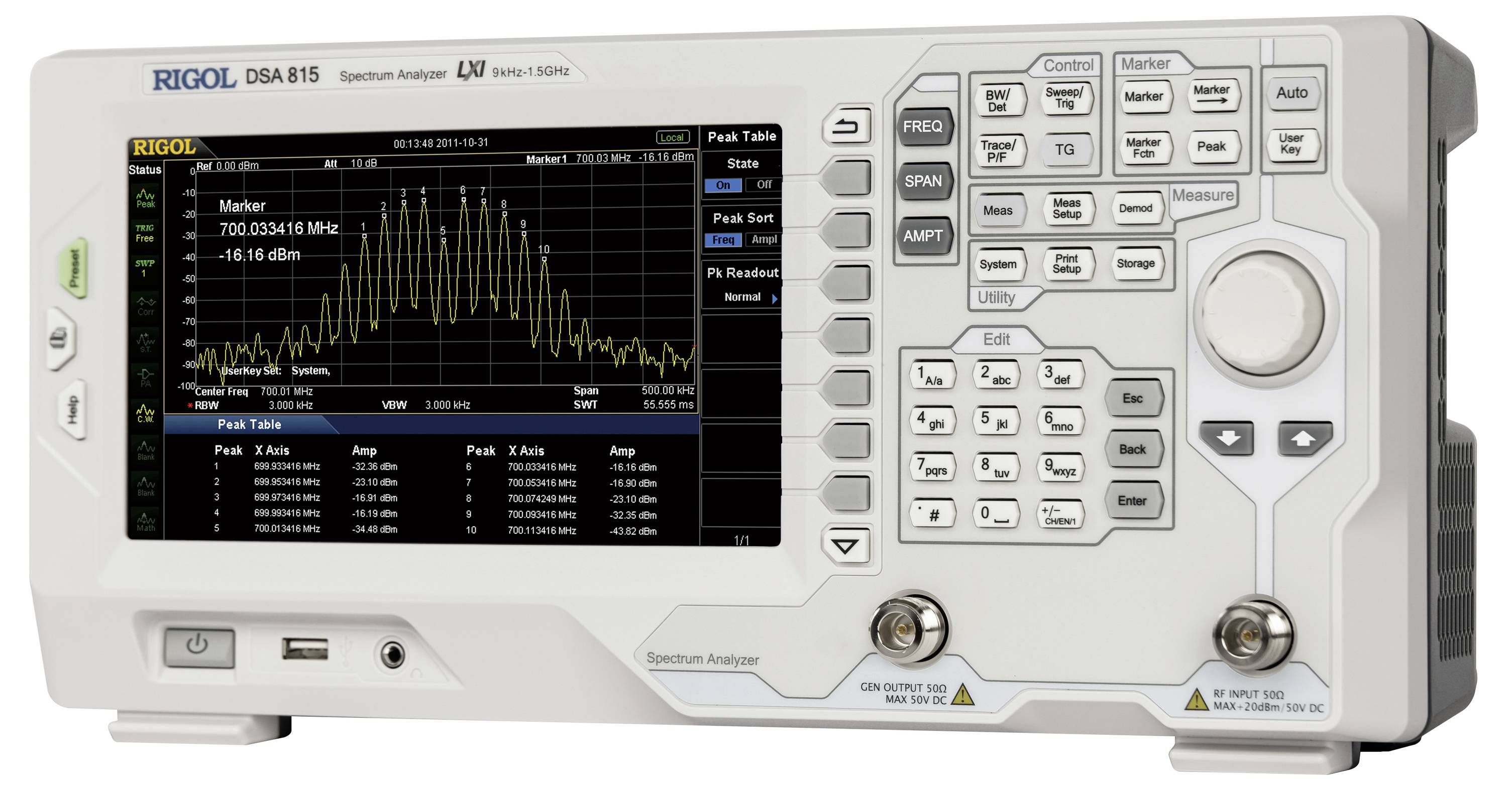 Spectrumanalyzer met digitaal display toont frequentieanalyse. Veel knoppen en een groot scherm met grafische weergave.
