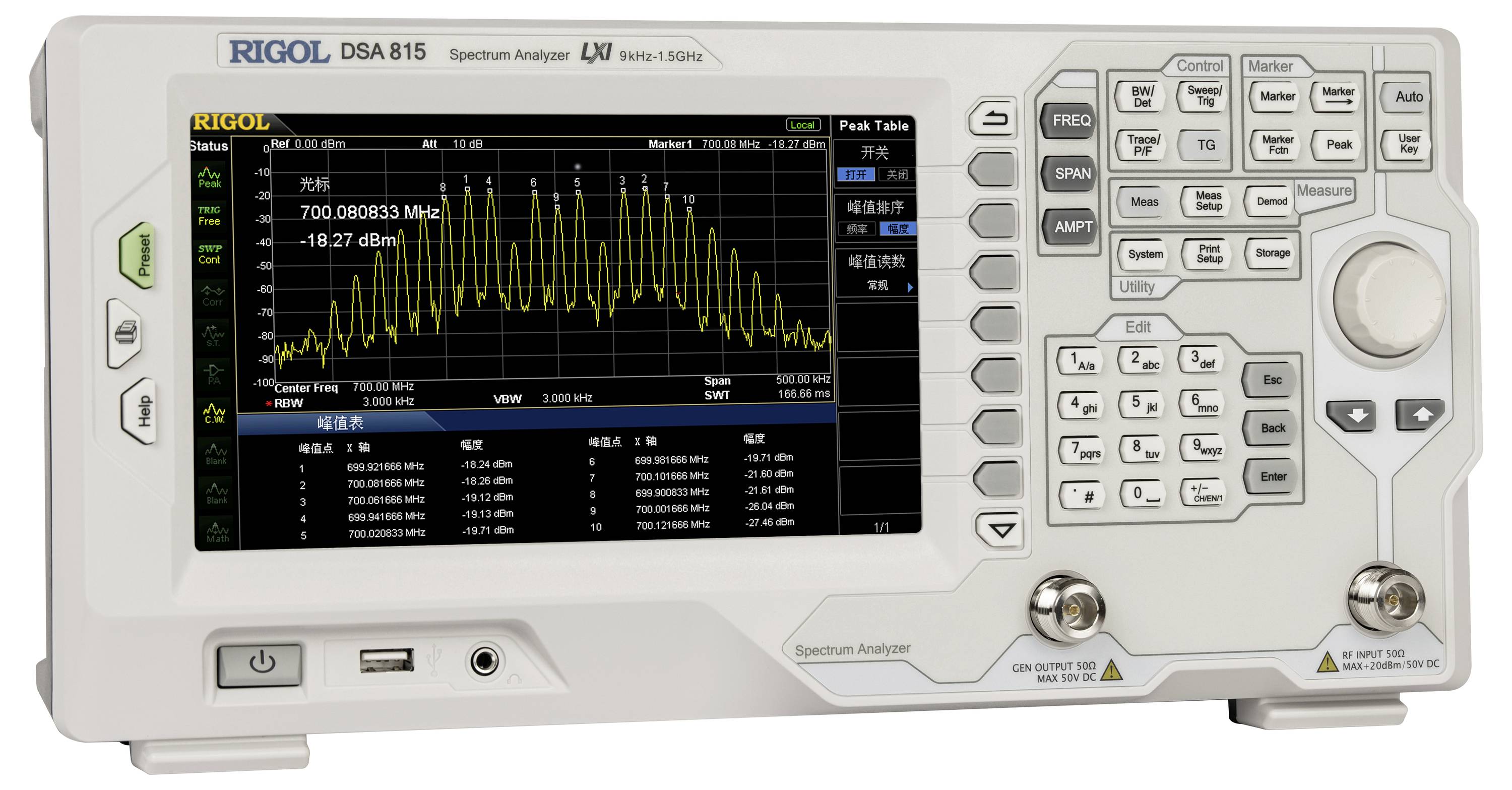 Een spectrumanalyzer toont een geel frequentiespectrum op een scherm. Meetwaarden: 700,088931 MHz bij -18,27 dBm. Toetsen aan de rechterkant.