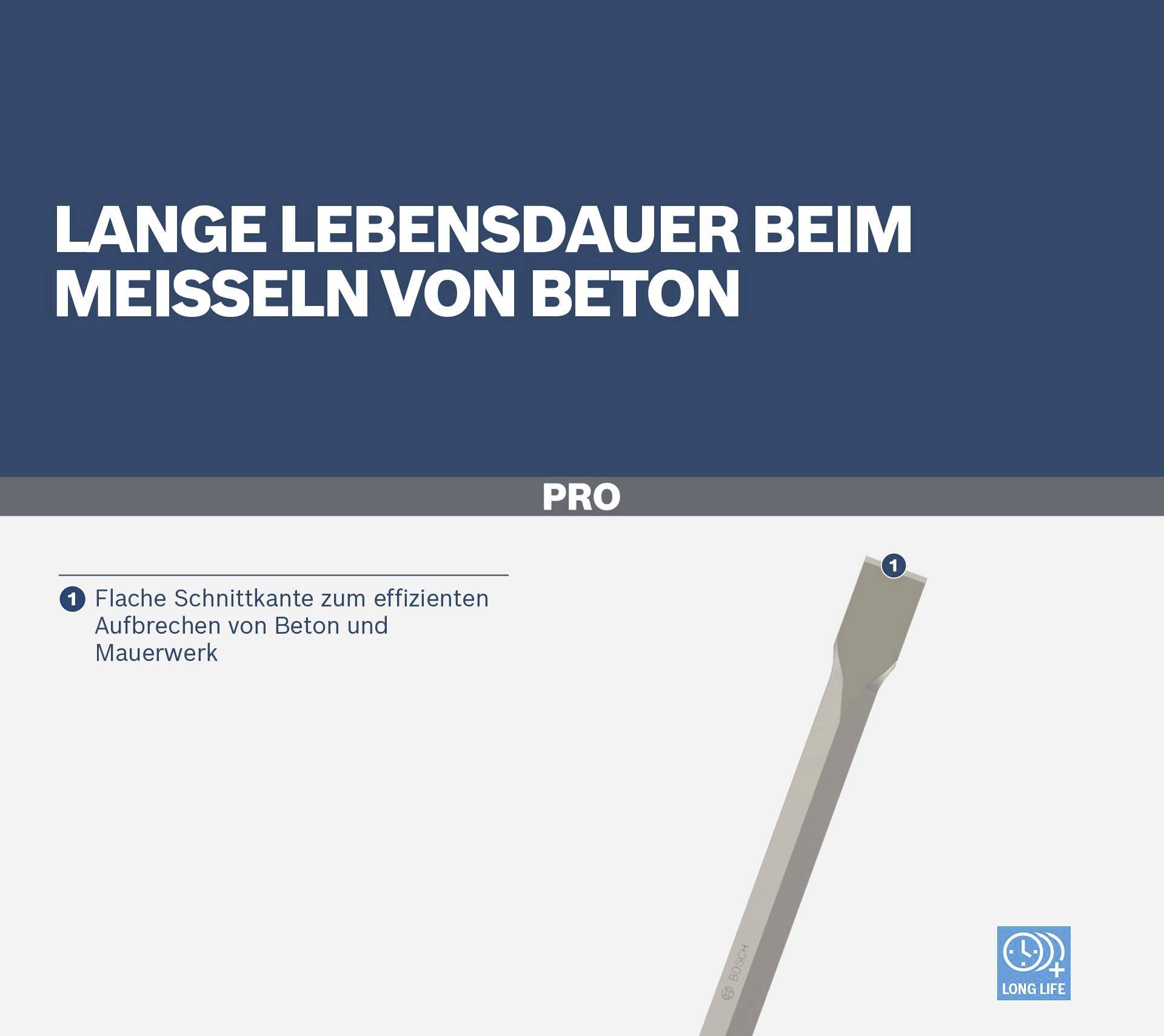 'Lange levensduur bij het beitelen van beton' staat bovenaan. Daaronder een beitelafbeelding met tekst: 'Platte snijkant voor efficiënt openbreken van beton en metselwerk'.