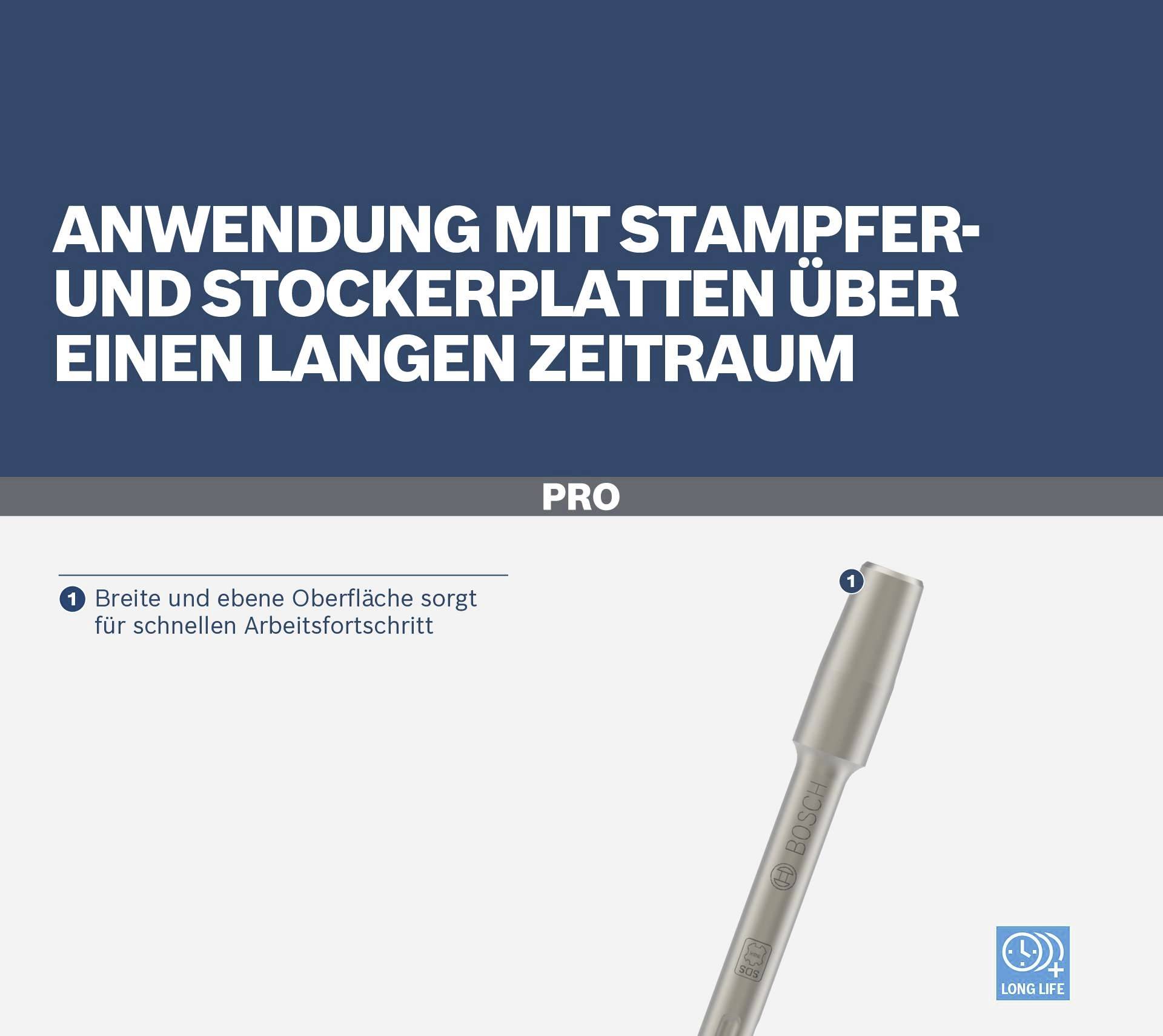 'GEBRUIK MET STAMPER- EN STOCKERPLATEN GEDURENDE EEN LANGE PERIODE'. Een lange, grijze plaat wordt getoond.
