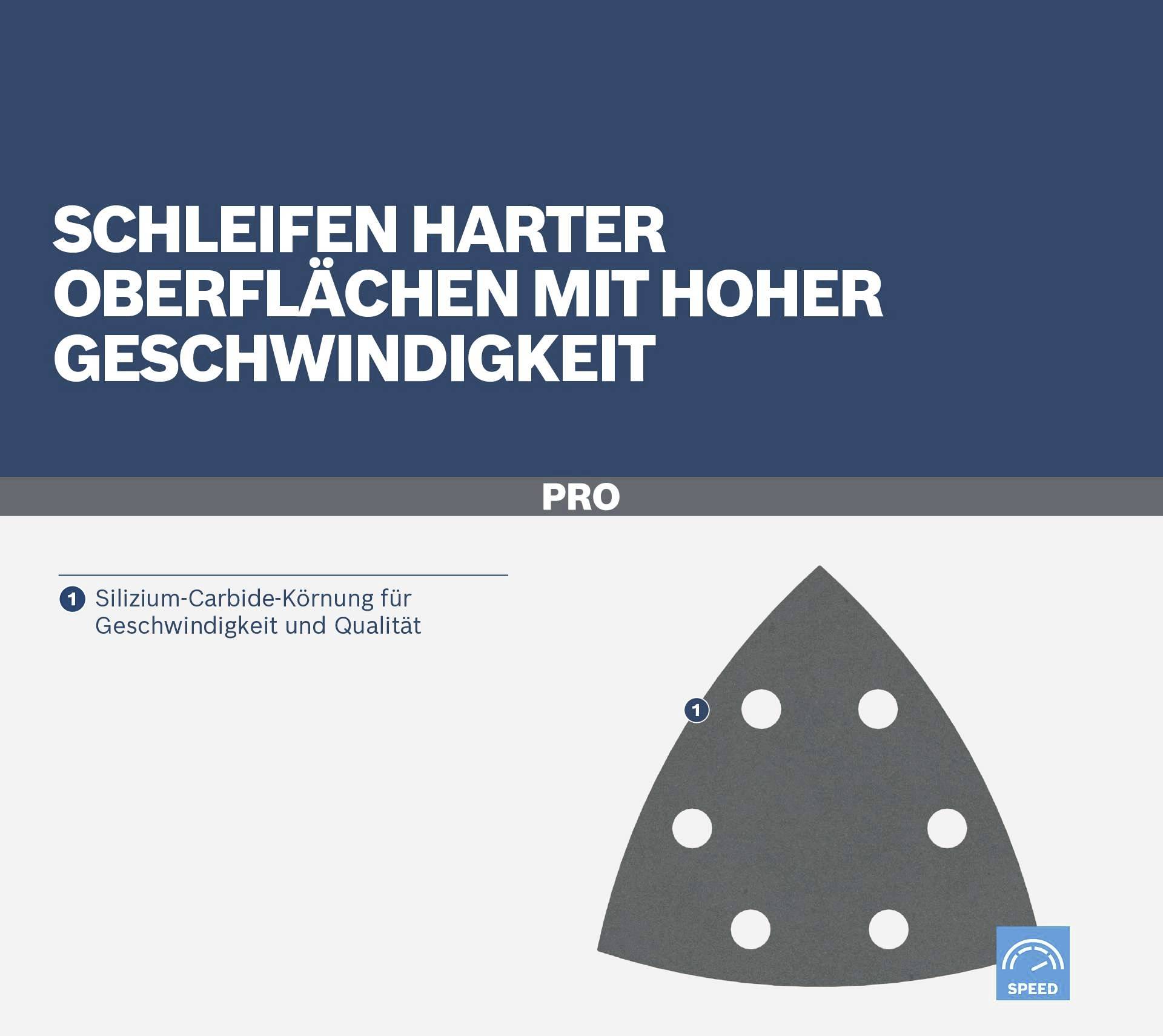 'Slijpen van harde oppervlakken met hoge snelheid. Siliciumcarbide korrel voor snelheid en kwaliteit.' Driehoekig slijppad afgebeeld.