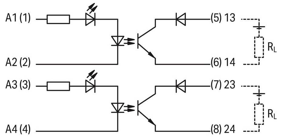 'Schemadiagram met A1 en A2 ingangen die naar een LED, diode leiden, verbonden met punten (5) tot 13. A3 en A4 ingangen leiden naar een soortgelijke opstelling naar (7) vervolgens 23, beide verbonden met belasting RL.'
