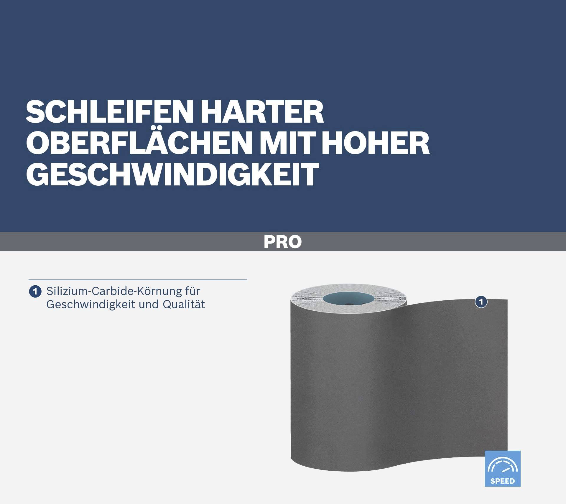 'Slijpen van harde oppervlakken met hoge snelheid. Siliciumcarbide korrel voor snelheid en kwaliteit.' Afbeelding van schuurpapierrol.