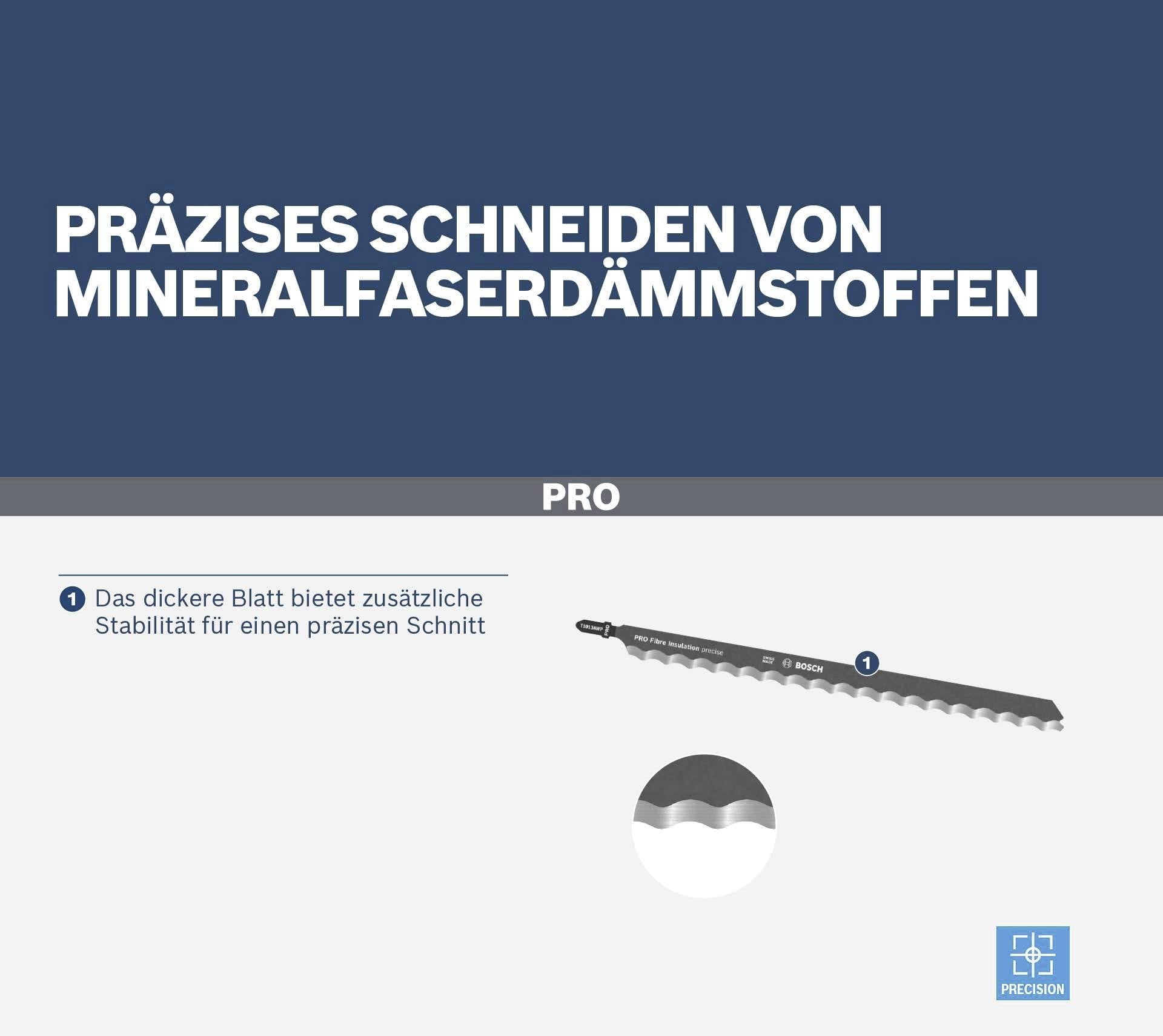 Precies snijden van mineraalvezel isolatiematerialen; het dikkere blad biedt extra stabiliteit voor een nauwkeurige snede.