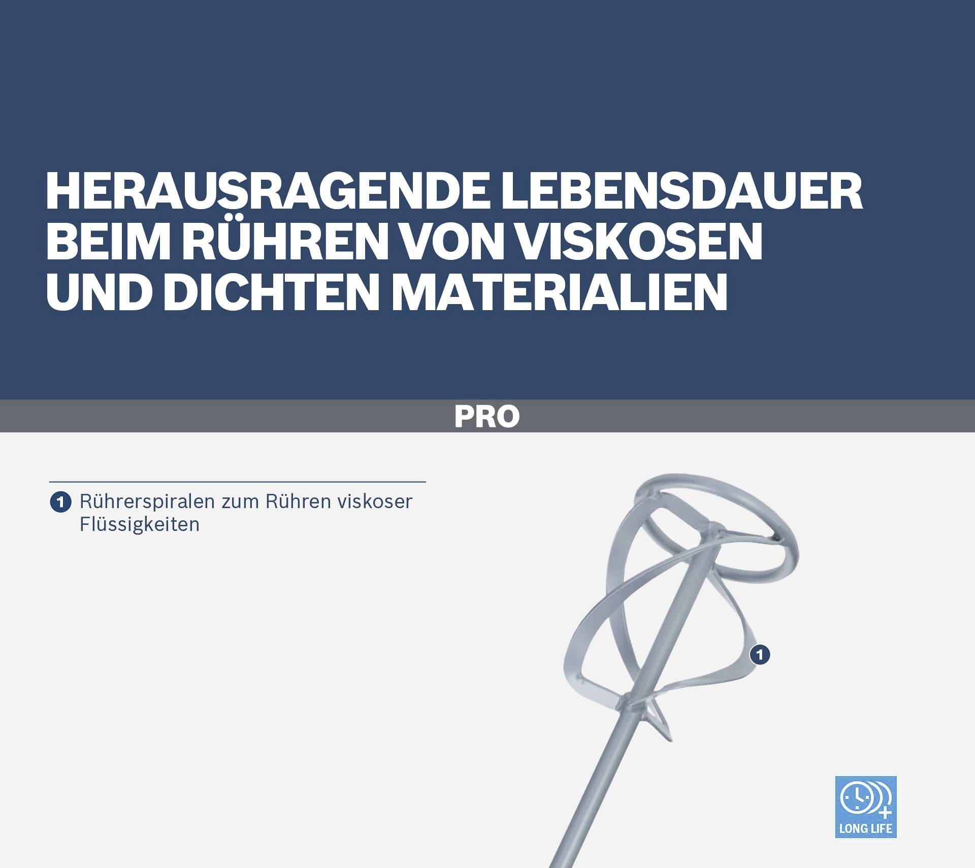 'Roerspriralen' voor visceuse materialen. Beschrijving: 'Uitzonderlijke levensduur bij het roeren van visceuse en taaie materialen'.