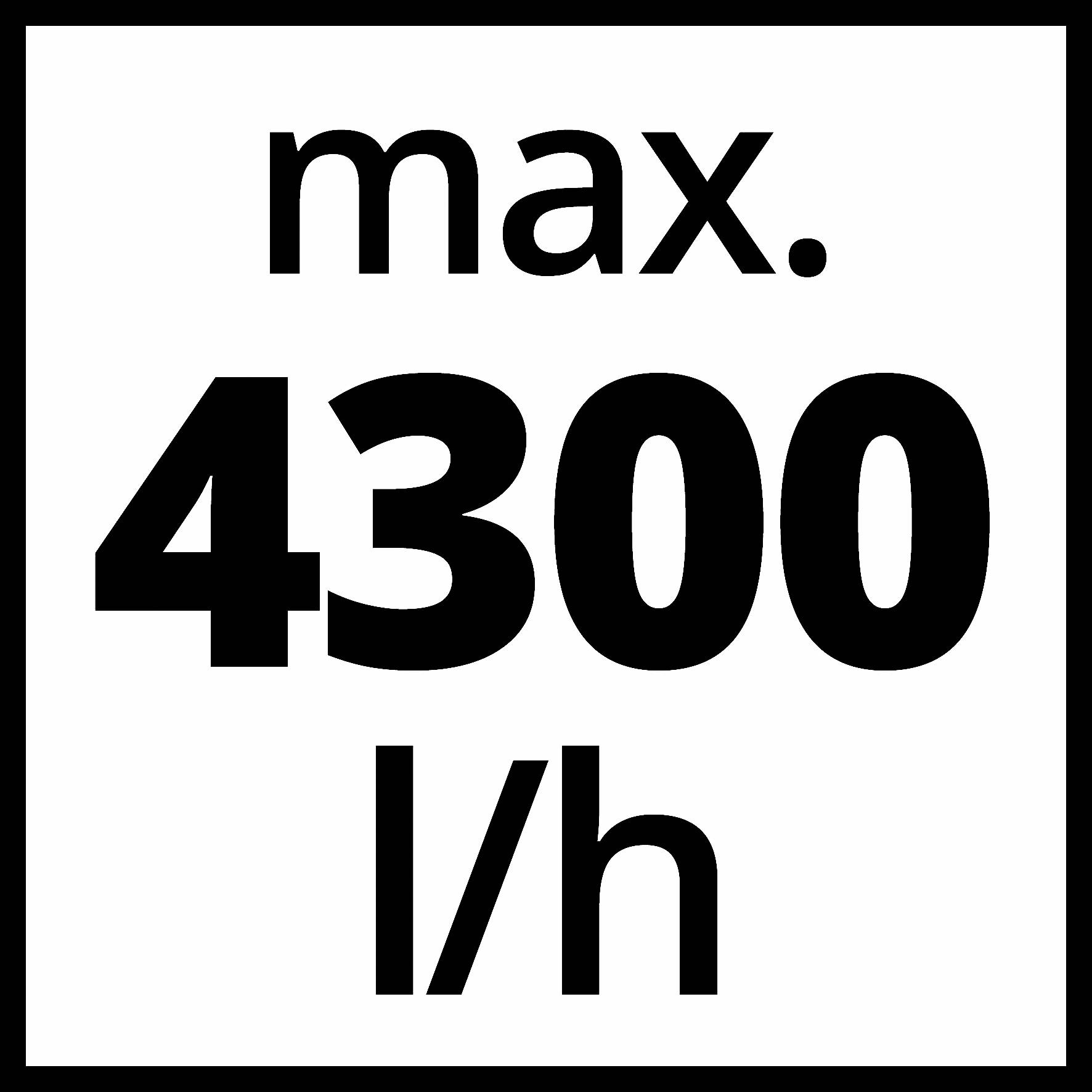 'Max. 4300 l/u' op witte achtergrond.