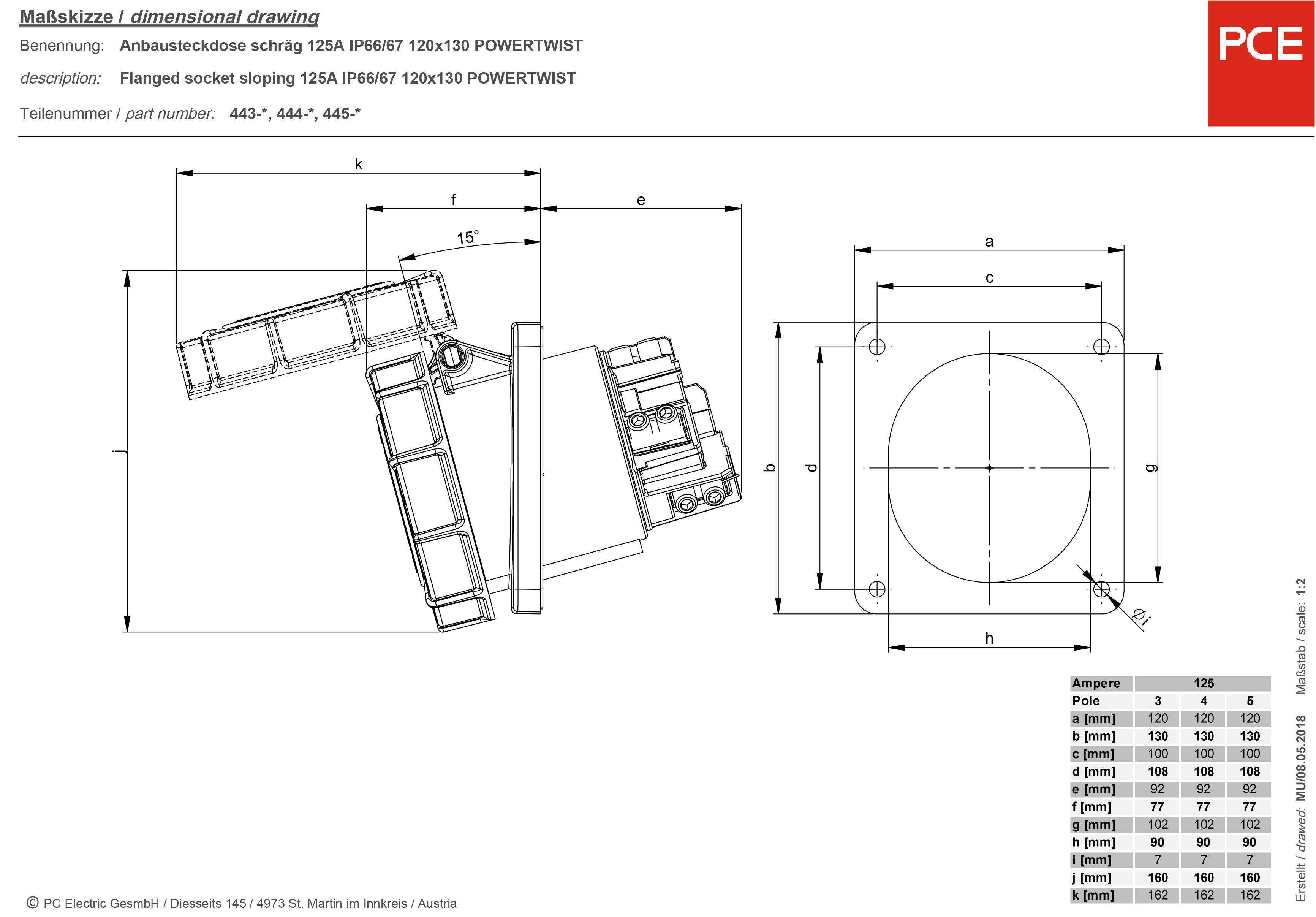 Technische tekening van een schuine opbouw contactdoos, 125A, IP66/67, met maatvoeringen en zijaanzicht, PCE merk.