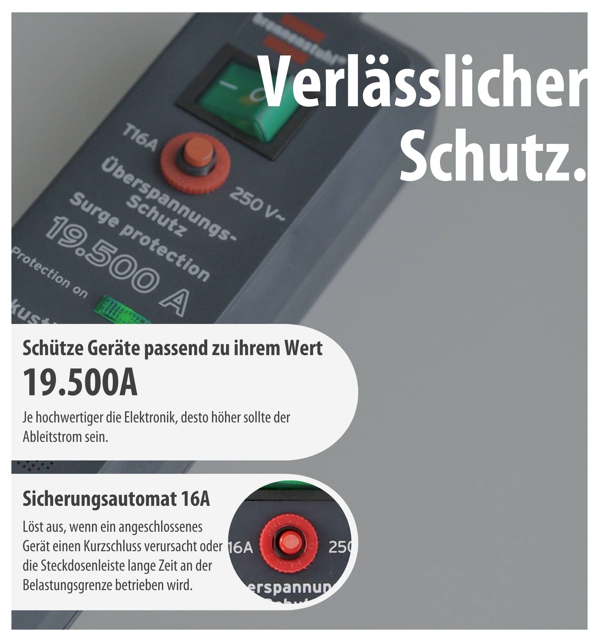 Reclame voor een overspanningsbeveiliging met de slogan 'Betrouwbare bescherming.', waarbij 19.500 A en 'Zekeringautomaat 16A' worden genoemd.