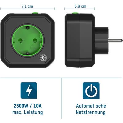 Een zwarte, vierkante stopcontact met groene binnenkant, zijaanzicht toont een dikte van 3,9 cm. Tekst: '2500W/10A max. vermogen' en 'Automatische netscheiding'.