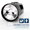 Here's the translation to Dutch:<br><br>Zaklamp met focus op reflector en lichtbron. Tekst: 'Ultra Helder & Snel Zoom', 'Hoogefficiënte Reflector & Naadloos Optisch Focussysteem'.