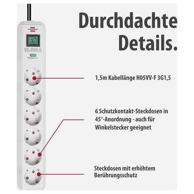Advertentieafbeelding van een witte stekkerstrip met schakelaar en 6 veiligheids-contactdozen; tekst benadrukt 1,5 m kabel, 45°-opstelling en verhoogde aanraakbescherming.