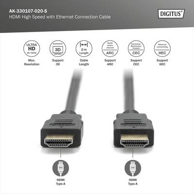 HDMI-kabel met Ethernet, 2 m lang, ondersteunt Ultra HD 4K/60Hz, 3D, ARC, CEC en HEC.