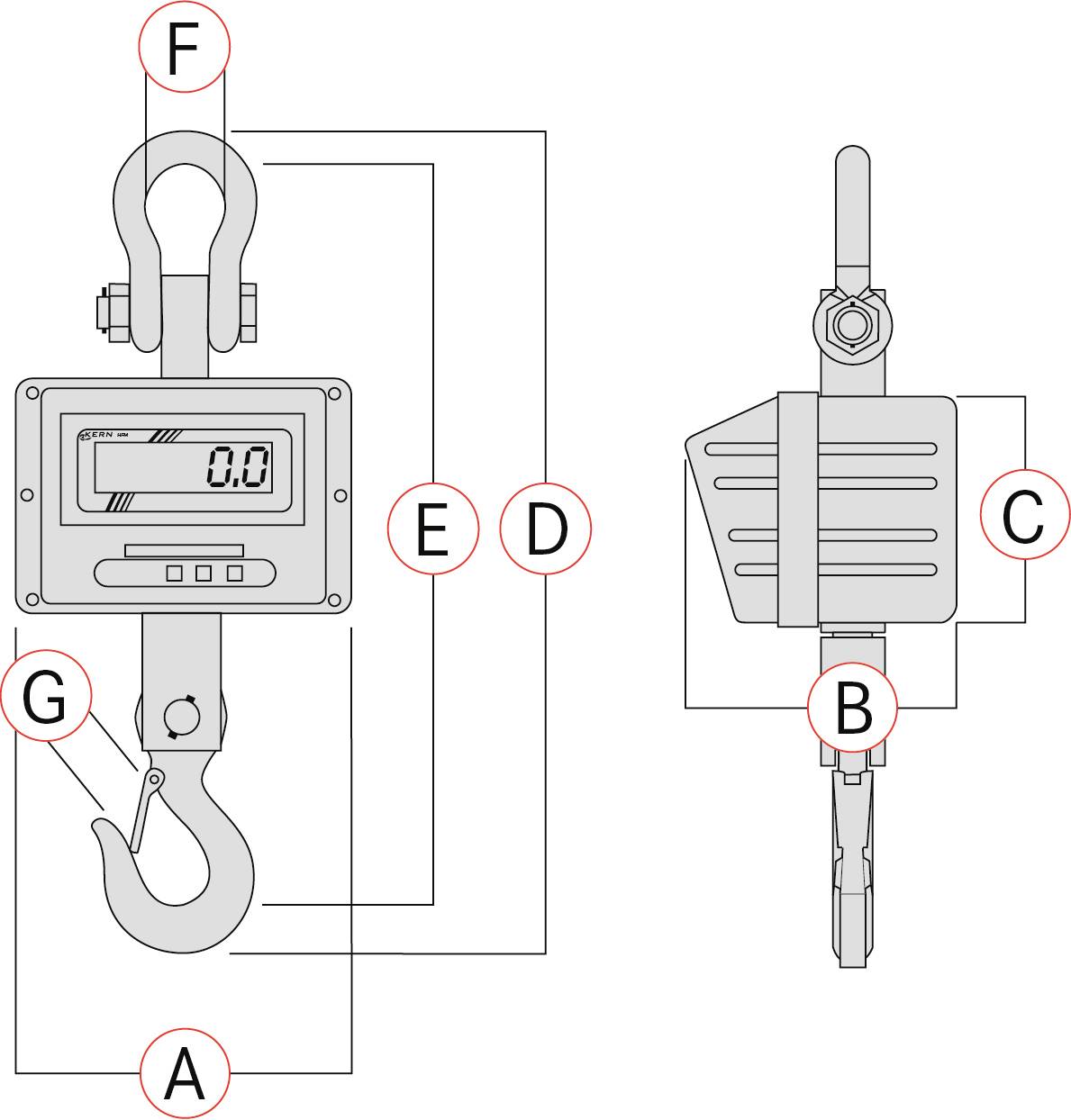 'Digitale kraanweegschaal getoond vanuit twee perspectieven met haak (G), display (F) en beschermbehuizing (C). Letters markeren onderdelen van A tot G.'