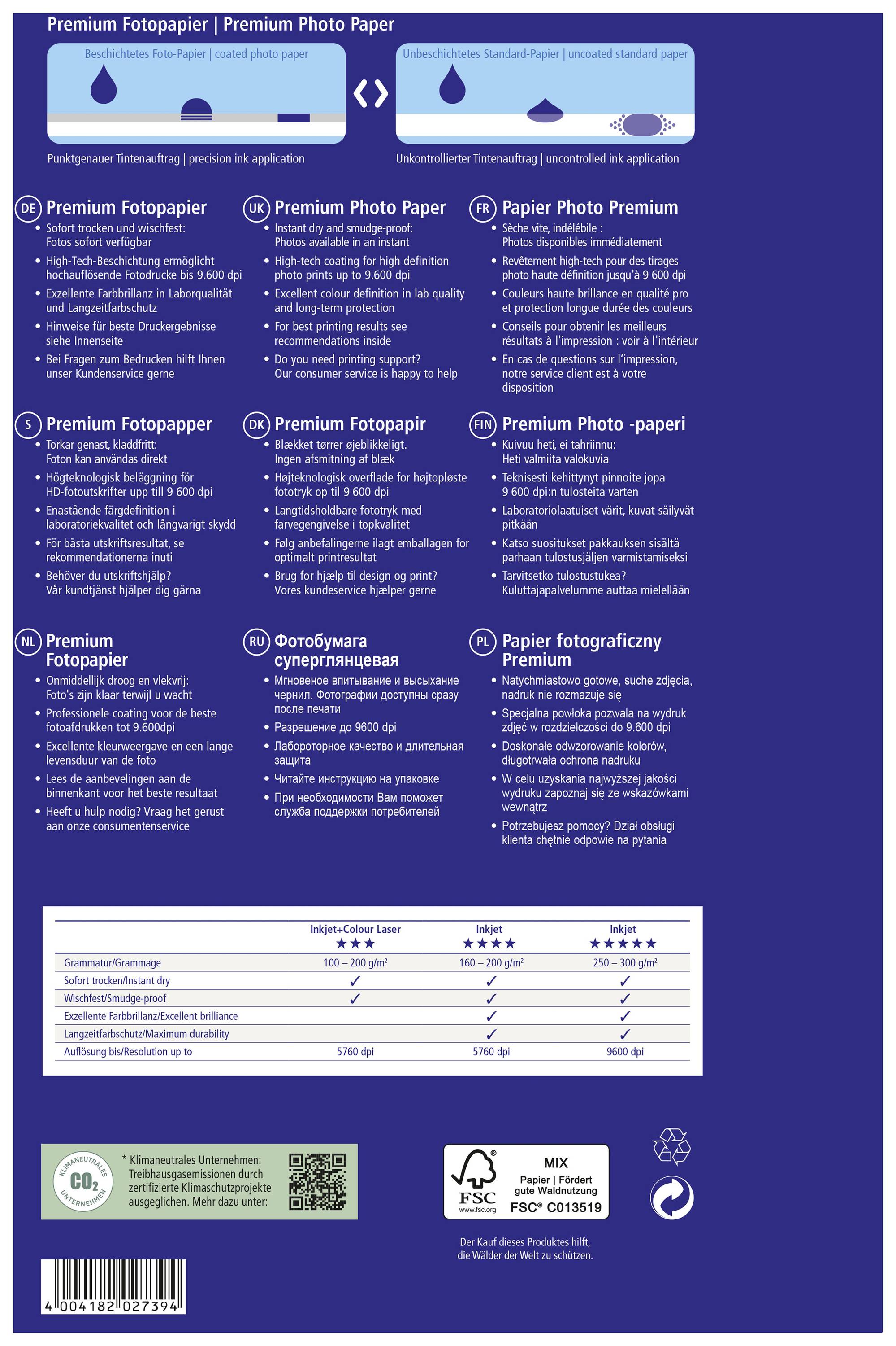 Blauwe achtergrond met informatie over 'Premium Fotopapier'. Bovenaan diagram: Glansgraad, Sterkte, Gewicht. Onderaan: Instructies, Symbolen, Tekst in meerdere talen.