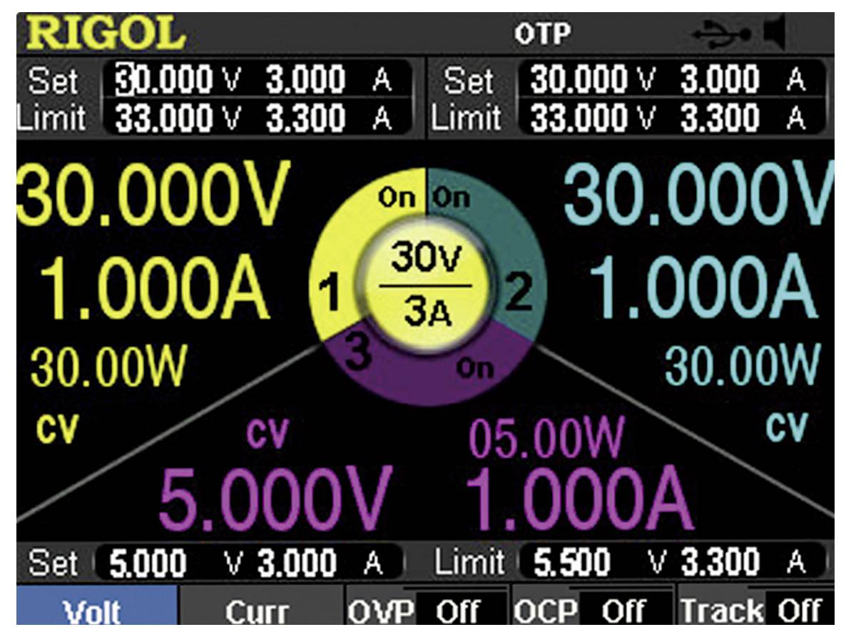 Meerkleurig scherm van een meetapparaat toont spanningen en stromen: 30.000V/1.000A, 5.000V/1.000A, 30V/3A.
