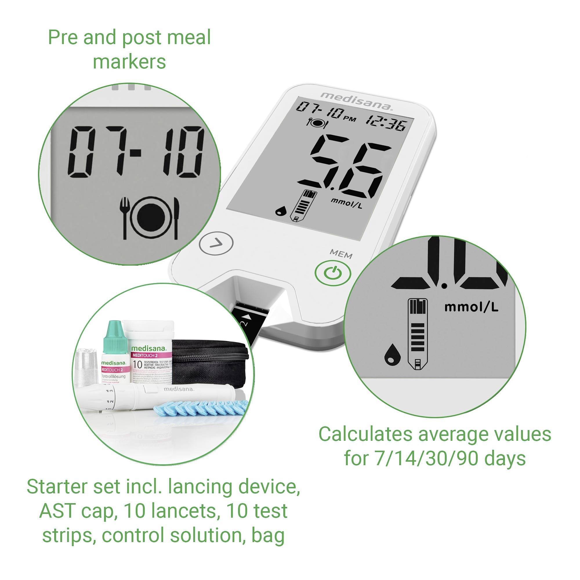 Bloedglucosemeter met display toont 5,5 mmol/L. Symbolen voor maaltijden. Set bevat prikpen, lancetten, teststrips, controlevloeistof.