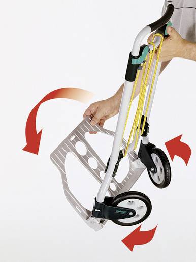 'Handjak in gebruik: Een persoon demonstreert de procedure voor het hanteren van de wagen, met duidelijke pijlen die de bewegingssequentie tonen.'