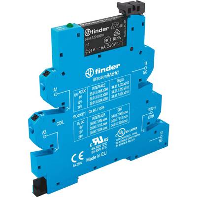 Blauw Finder Relais-Railmodule, model 'MasterBASIC', 24V, 6A, geschikt voor industriële elektrotechnische installaties.