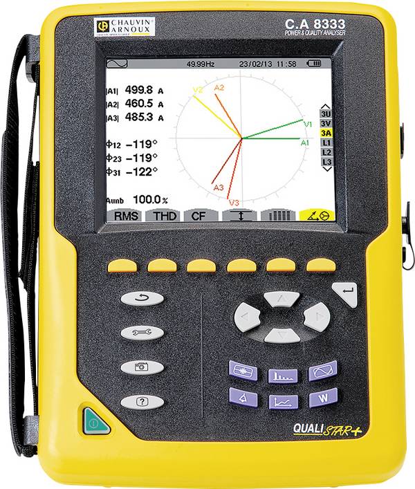 Chauvin Arnoux C.A 8333 Netwerkanalyser 3-fasig Met logger