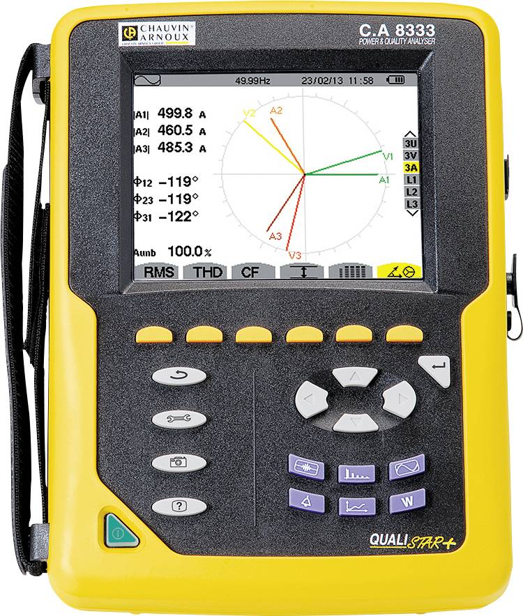 Een geel Power Quality Analyzer-apparaat met een scherm toont een lijndiagram en meetwaarden van elektrische parameters.