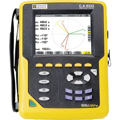 Een geel Power Quality Analyzer-apparaat met een scherm toont een lijndiagram en meetwaarden van elektrische parameters.