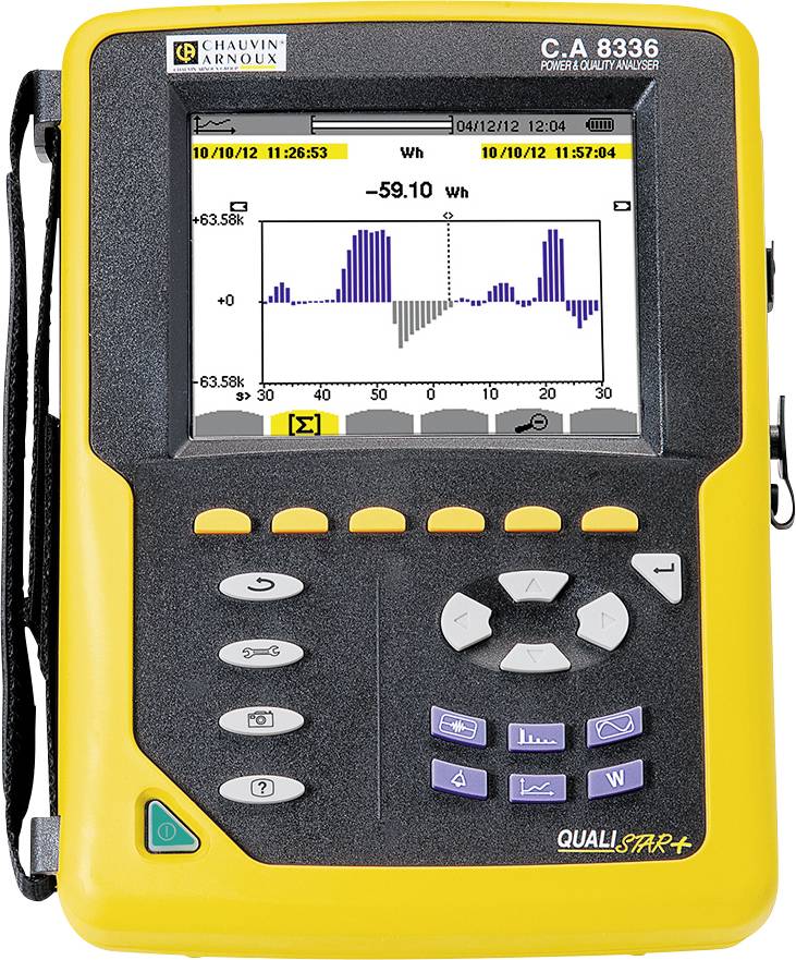 Een digitale energie-analyzer met een geel behuizing toont een staafdiagram met energieverbruiksgegevens op het display.