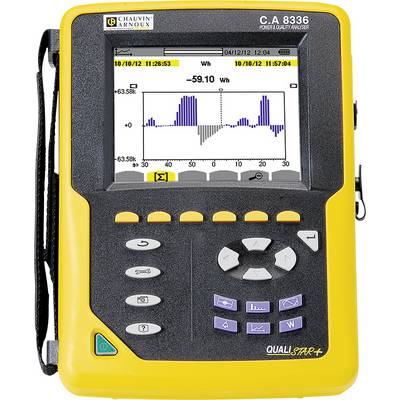 Een digitale energie-analyzer met een geel behuizing toont een staafdiagram met energieverbruiksgegevens op het display.