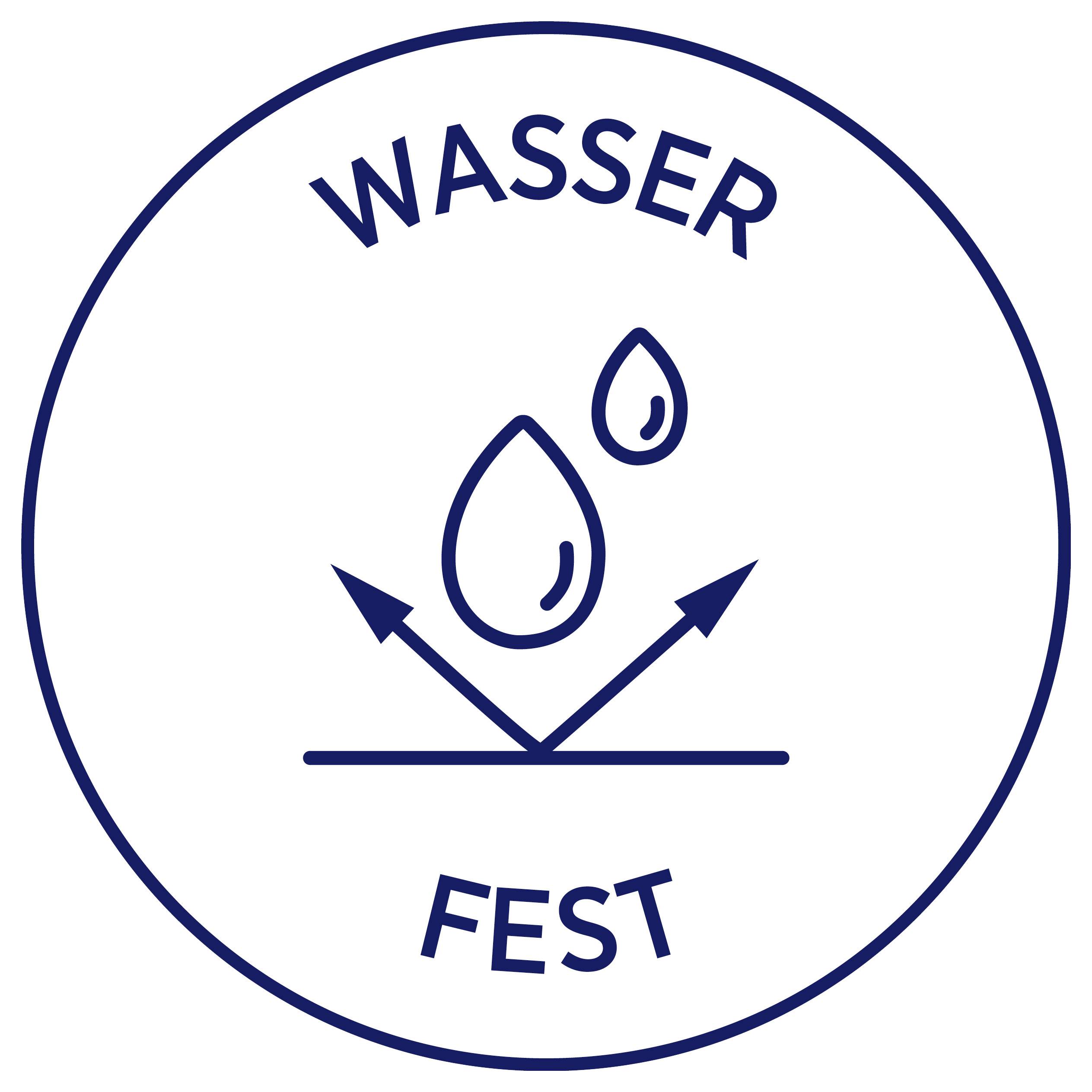 Symbool met de tekst 'WATERDICHT', twee waterdruppels en pijlen boven een lijn, als aanduiding van waterdichtheid.