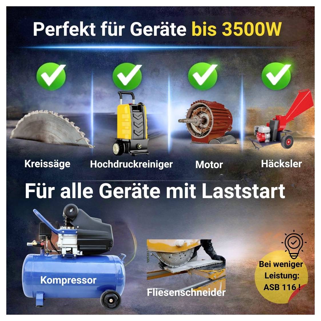Reclame-afbeelding: 'Perfect voor apparaten tot 3500W' en 'Voor alle apparaten met soft start'; weergegeven worden cirkelzaag, hogedrukreiniger, motor, hakselaar, compressor en tegelslijper met vinkjes.