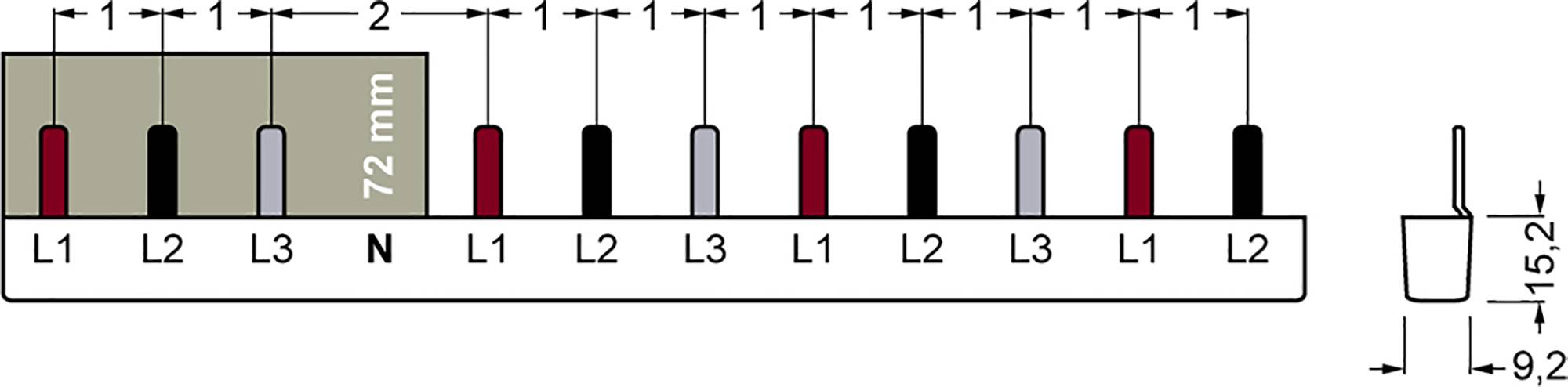 Aansluitingsschema voor bekabeling met aansluitklemmen, toont meerdere geleiders met aanduidingen L1, L2, L3, N en exacte afmetingen in millimeters.