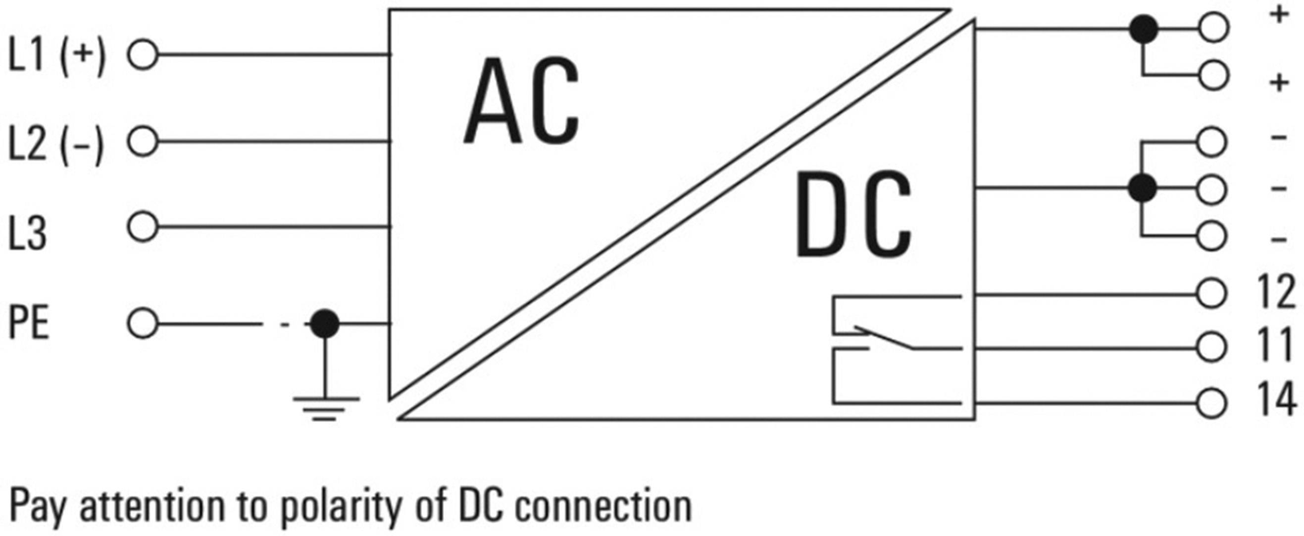 Aansluitschema van een AC/DC-converter. Links AC-ingang met L1, L2, L3, PE; rechts DC-uitgang met +' en -'; Let op: 'Let op de polariteit van de DC-aansluiting'.