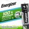 Een vrolijke batterijfiguur houdt een pak batterijen vast voor een groene achtergrond. Tekst: '100% recyclebare verpakking'. Merknaam is 'Energizer'.