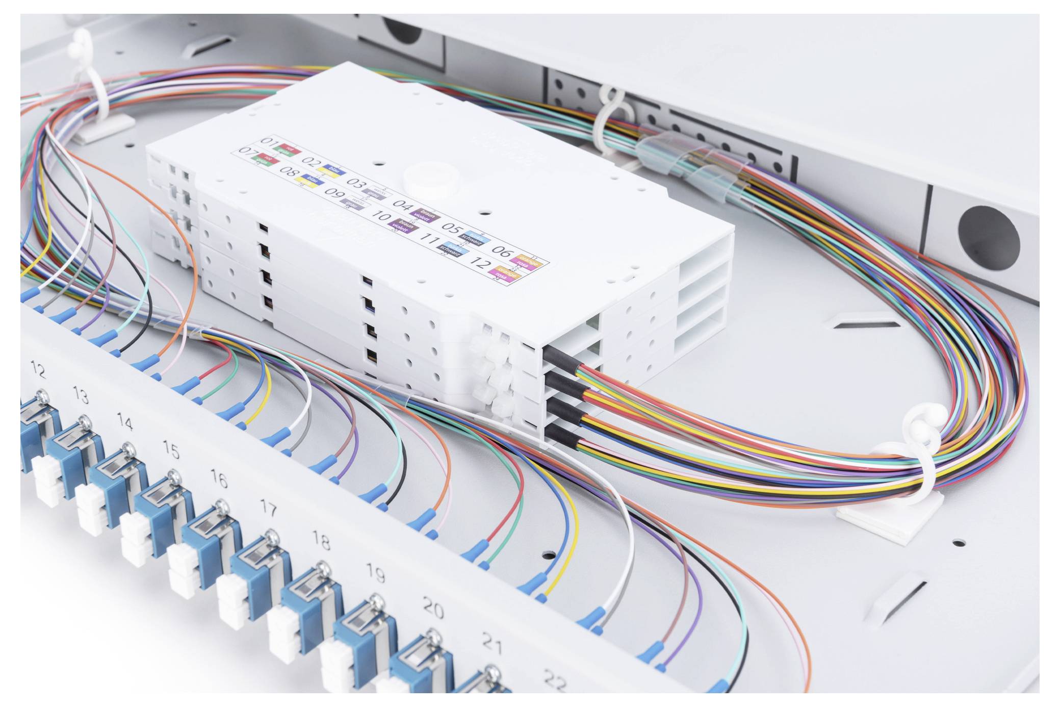 Wit netwerkapparaat met gekleurde kabels die netjes zijn aangesloten. Op de voorgrond zijn genummerde poorten zichtbaar.