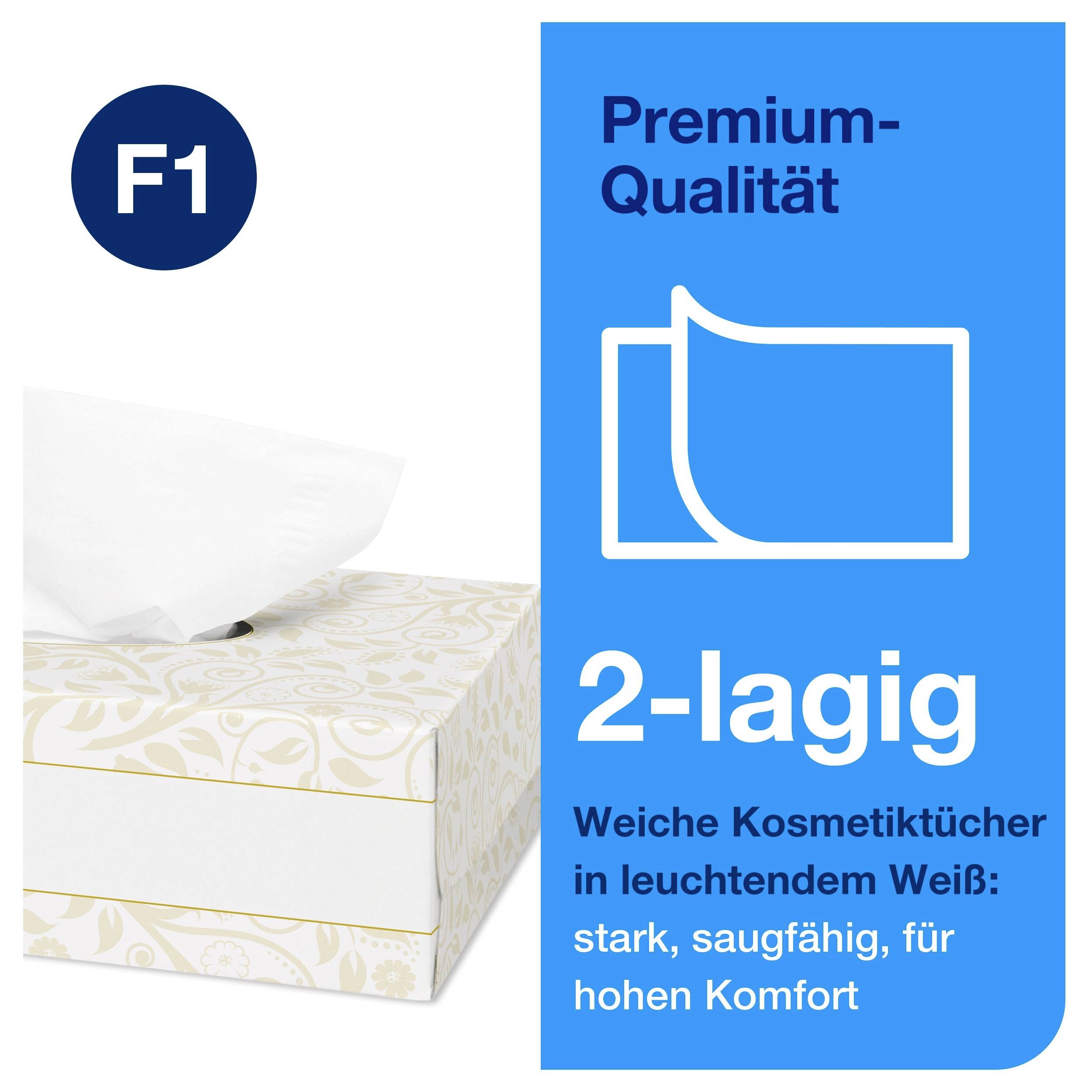 Een doos met 2-laags witte cosmetische tissues, gekenmerkt door 'Premium-kwaliteit'. Sterk, absorberend en comfortabel.